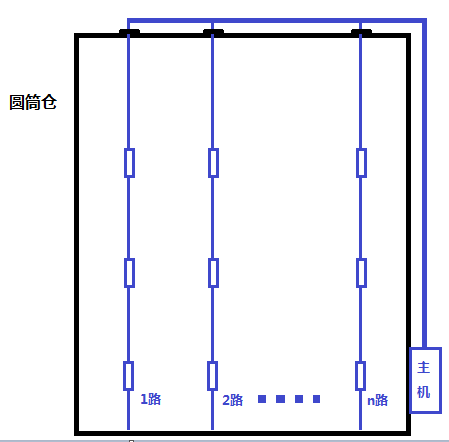 筒倉(cāng)安裝示例圖.png